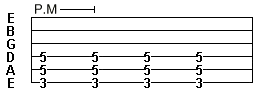 Tab notation - palm muting