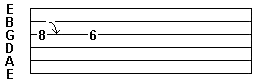 Tab Notation - Reverse Bend